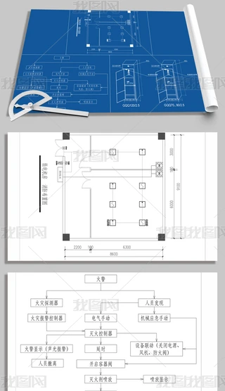 CADD