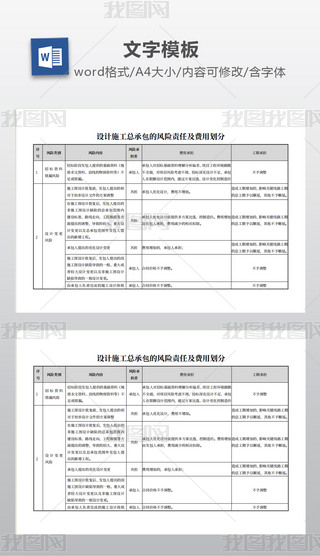 O(sh)Ӌ(j)ʩаL(fng)U(xin)؟(z)μM(fi)Ä