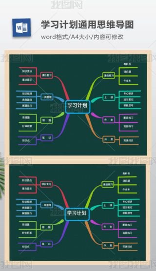 W(xu)(x)Ӌͨ˼S(do)D