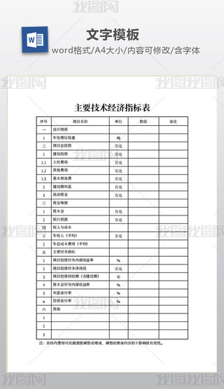 Ҫg(sh)(jng)(j)ָ(bio)