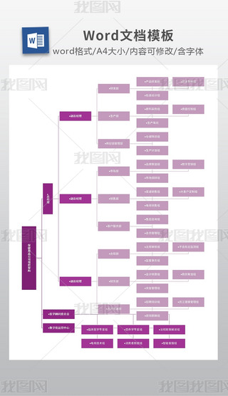 Ʒ˾Mܘ(gu)˼S(do)D̈D