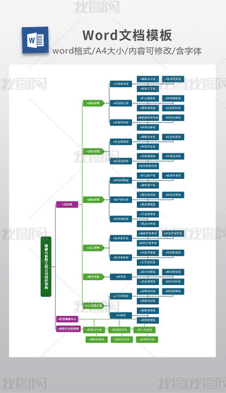 c̹˾Mܘ(gu)˼S(do)D̈D