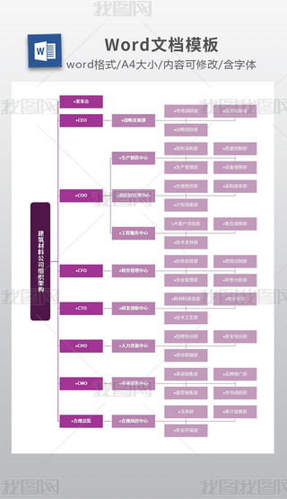 Ϲ˾Mܘ(gu)˼S(do)D̈D