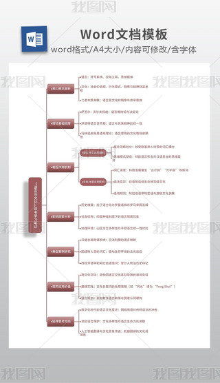 ZcĻxW(xu)(x)Pӛ˼S(do)D