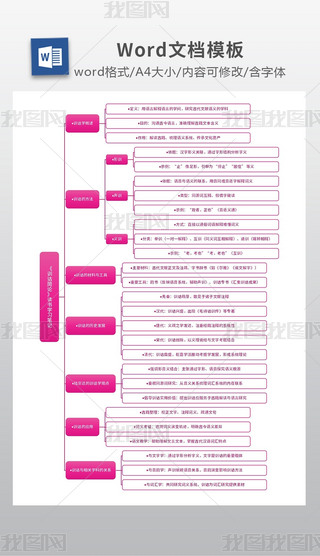 Ӗ(xn)b(jin)ՓxW(xu)(x)Pӛ˼S(do)D