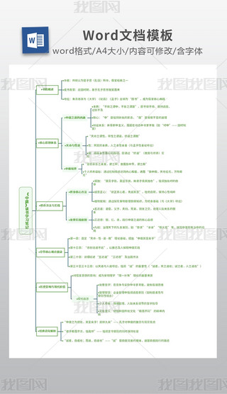 ӹxW(xu)(x)Pӛ˼S(do)D