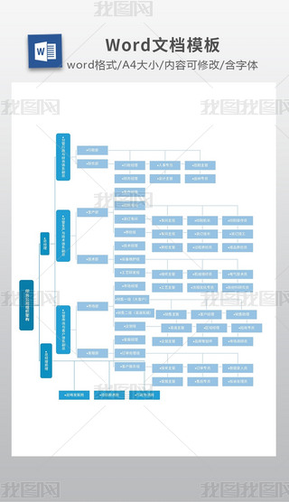 ӡ(w)˾Mܘ(gu)˼S(do)DWORDģ