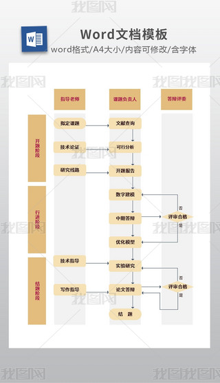 W(xu)У̌W(xu)Փ_}qȫ̈D˼S(do)D