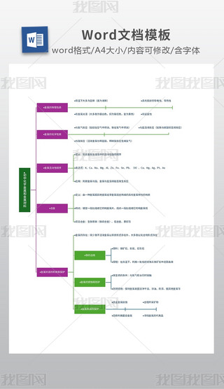 лW(xu)ٺͽٲ֪Rc(din)˼S(do)D