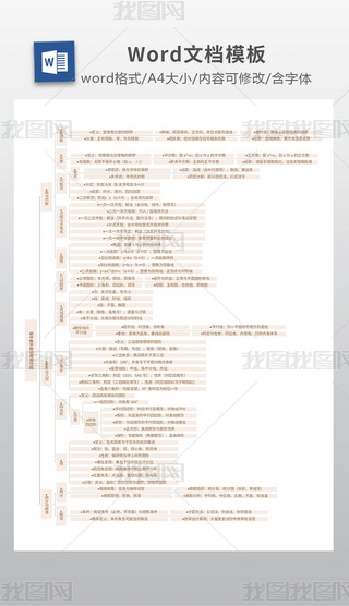 Д(sh)W(xu)֪R˼S(do)D