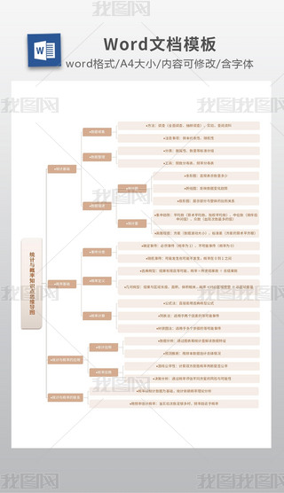 y(tng)Ӌ(j)c֪Rc(din)˼S(do)D