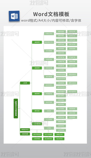 O(sh)Ӌ˾Mܘ(gu)˼S(do)D̈D