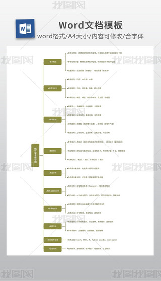 y(tng)Ӌ(j)W(xu)˼S(do)D