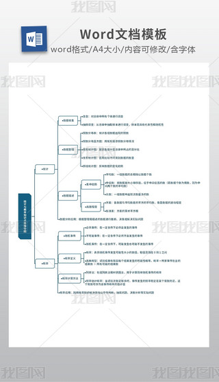 ЌW(xu)y(tng)Ӌ(j)c֪Rc(din)˼S(do)D