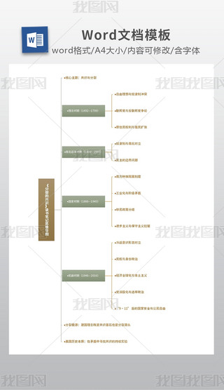 ѵĹR(sh)xPӛ˼S(do)D