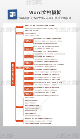 ĳСxW(xu)(x)Pӛ˼S(do)D