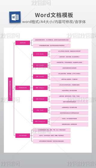 fW(xu)(x)Pӛ֪R(sh)c(din)˼S(do)D