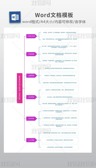 c؉xW(xu)(x)Pӛ˼S(do)D