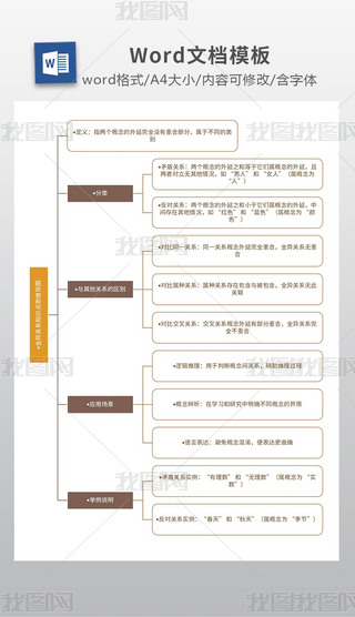 ȫP(gun)ϵ֪R(sh)c(din)W(xu)(x)Pӛ˼S(do)D