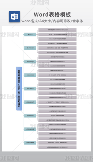 Խ߅^(q)xW(xu)(x)Pӛ˼S(do)D