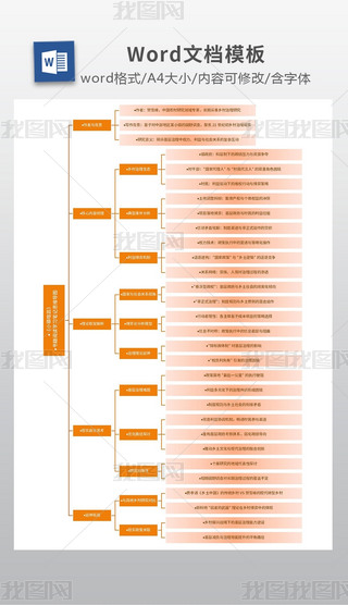 С(zhn)̡xW(xu)(x)Pӛ˼S(do)D