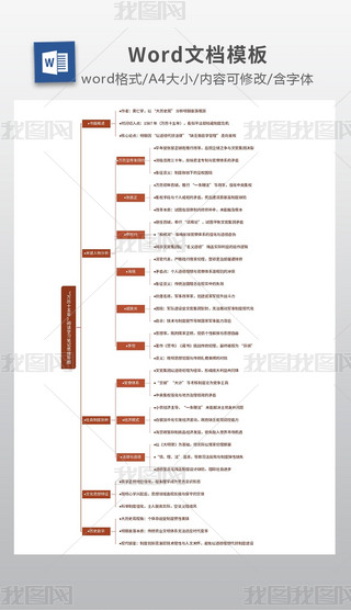 fvʮ꡷xW(xu)(x)Pӛ˼S(do)D