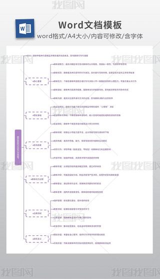 Ⱥw(dng)W(xu)(x)Pӛ˼S(do)D