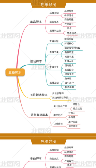 ýwИI(y)ֱ_˼S(do)D