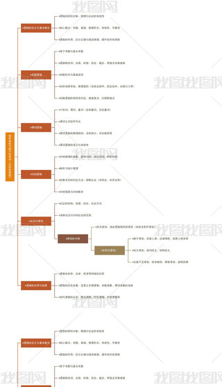 ߉݋W(xu)(do)ՓxW(xu)(x)Pӛ˼S(do)D