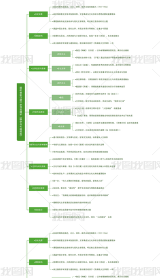 (lin)ČWnxWPӛ˼SD