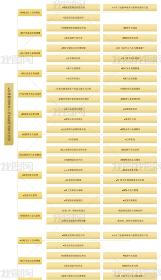 }؛\˾(lin)W(wng)\IՓTИI(y)˼S(do)D