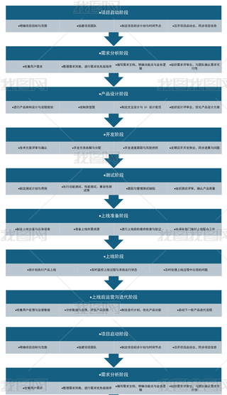 ˾(lin)W(wng)a(chn)Ʒ(jng)(xing)ĿM(jn)̈D