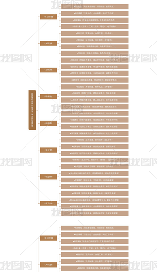 ̌W(xu)ôW(xu)M(x)˼S(do)D̈D