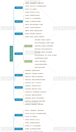 ̌W(xu)ôW(xu)؛ĘI(y)YCC俼˼S(do)D