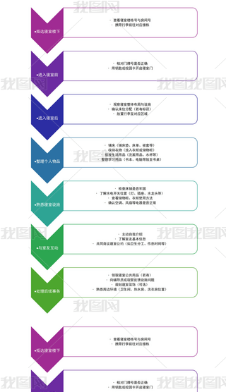 ̌W(xu)ôW(xu)M댋̈D˼S(do)D