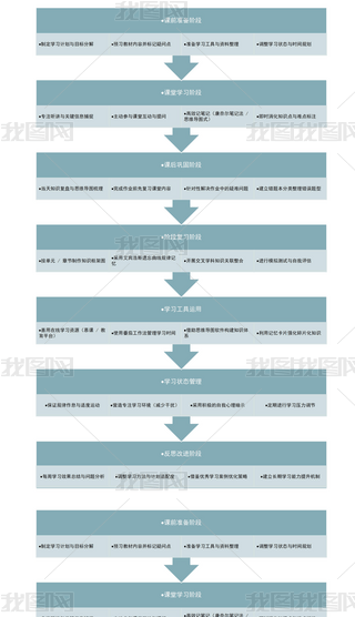 ̌W(xu)ÌW(xu)ЧW(xu)(x)̈D˼S(do)D