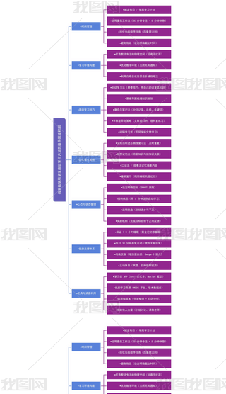 ̌W(xu)ÌW(xu)ЧW(xu)(x)˼S(do)D̈D