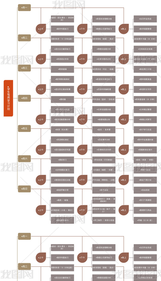 ̌W(xu)ÌW(xu)ÿ܌W(xu)(x)Ӌ̈D˼S(do)D