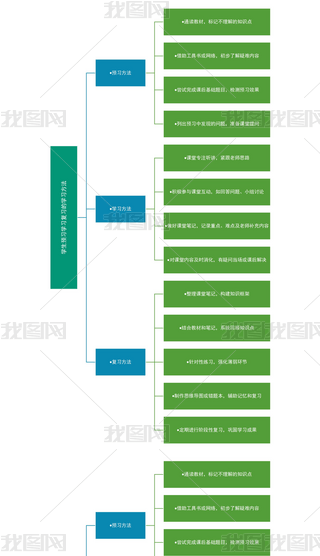 ̌W(xu)ÌW(xu)A(y)(x)W(xu)(x)(f)(x)ČW(xu)(x)˼S(do)D