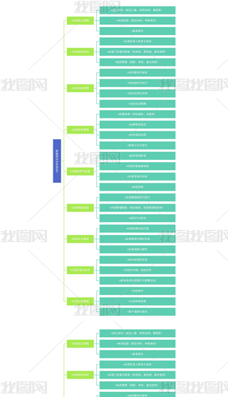 ̌W(xu)ÌW(xu)УW(xu)F˼S(do)D