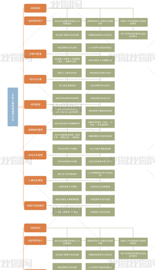 I(y)¹ͨ÷Ŀ˼S(do)D