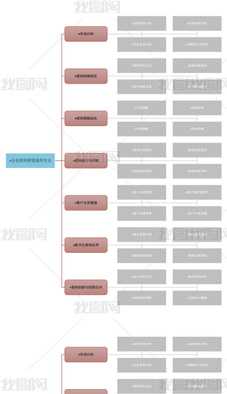 I(y)INͨ÷Ŀ˼S(do)D