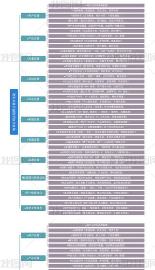 TИI(y)̹˾(lin)W(wng)\IՓ˼S(do)D