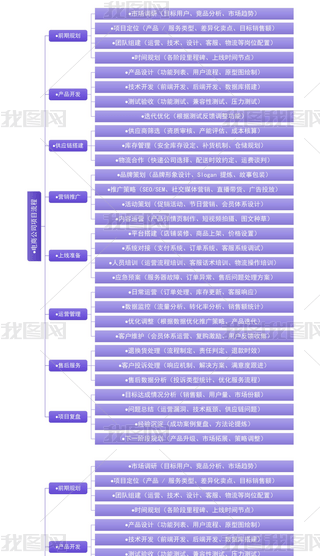 T(mn)ИI(y)̹˾(xing)Ŀ˼S(do)D