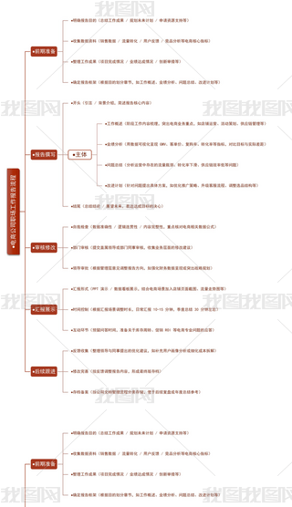 TИI(y)̹˾˼S(do)D