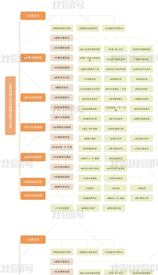 TИI(y)ԃ˾(lin)W(wng)\(yn)IՓ˼S(do)D