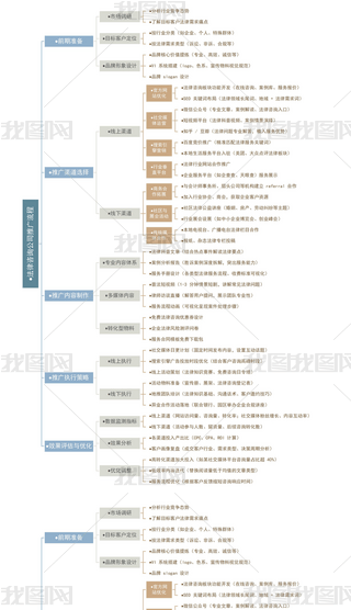 TИI(y)ԃ˾ƏV˼S(do)D