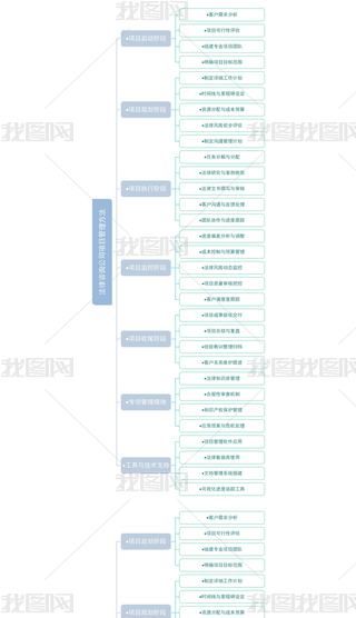 TИI(y)ԃ˾Ŀ˼S(do)D