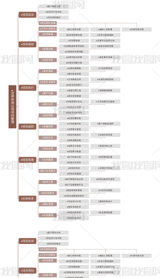 T(mn)ИI(y)ԃ˾(xing)Ŀ˼S(do)D