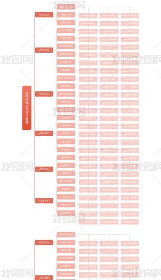 TИI(y)ԃ˾(xing)Ŀ˼S(do)D̈D